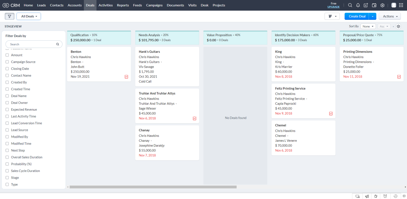 CRM3