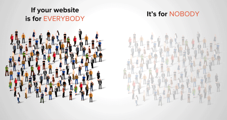 website for everybody